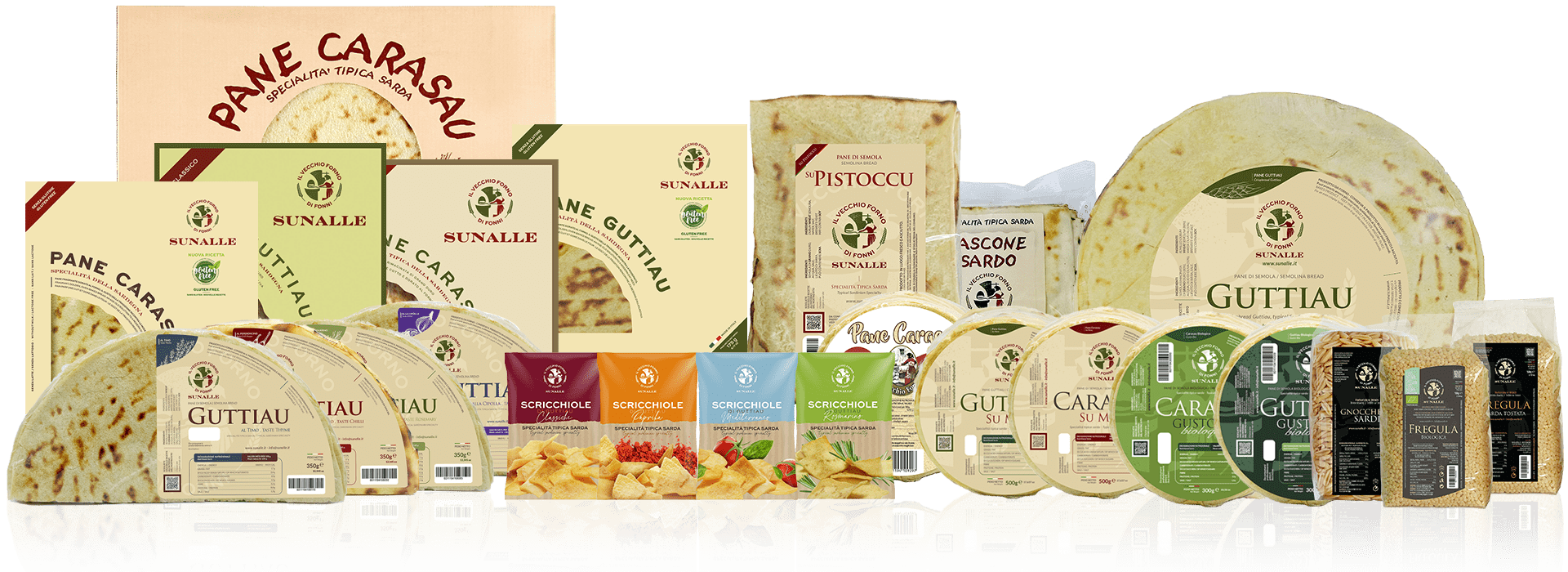 Sunalle, Perinteiset Tuotteet Innovatiivisessa Muodossa